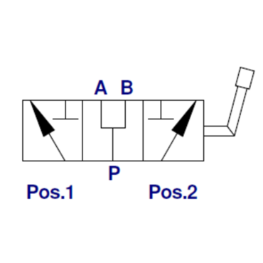 3-Wege-Wahlventil Typ DF AP OC